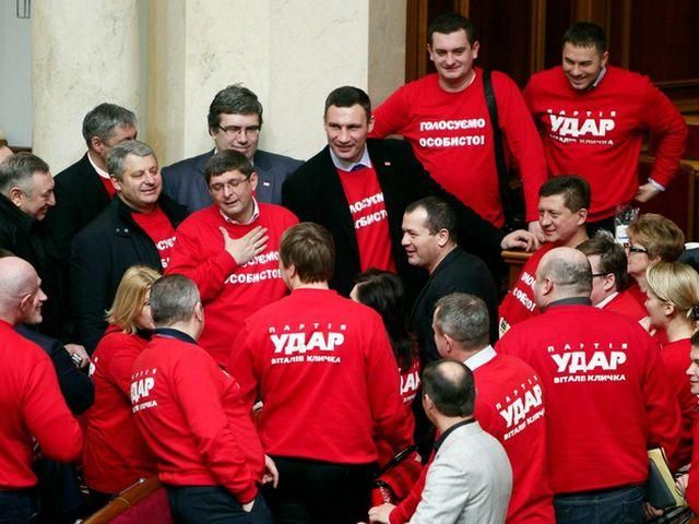 УДАР в прошлом году задекларировал 43,5 миллиона гривен УДАР в прошлом году задекларировал 43,5 миллиона гривен