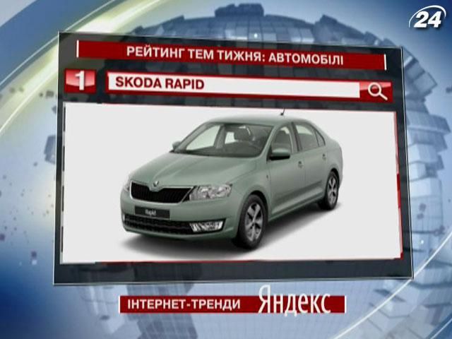 Оновлений бюджетний седан Skoda Rapid - найпопулярніше авто у “Яндексі”