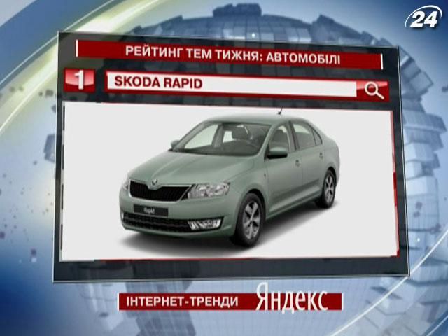 Обновленный бюджетный седан Skoda Rapid - популярное авто в "Яндексе"