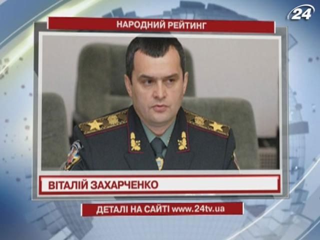 Захарченко після звіту в Раді дебютував у рейтингу політиків