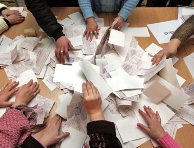 Регіонал попередив про підготовку провокацій у Василькові: міліція напоготові Регіонал попередив про підготовку провокацій у Василькові: міліція напоготові