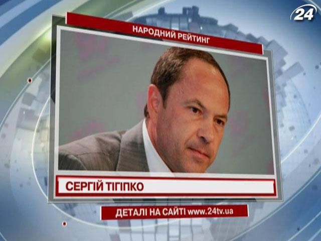 Политиком недели стал богатый депутат Верховной Рады Политиком недели стал богатый депутат Верховной Рады