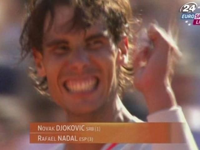 Теніс: Надаль четвертий рік поспіль пробився до фіналу Roland Garros