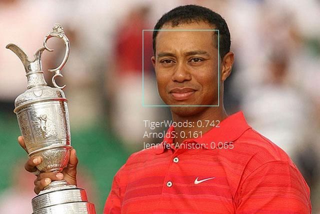 Google-окуляри зможуть розпізнавати обличчя людей Google-окуляри зможуть розпізнавати обличчя людей