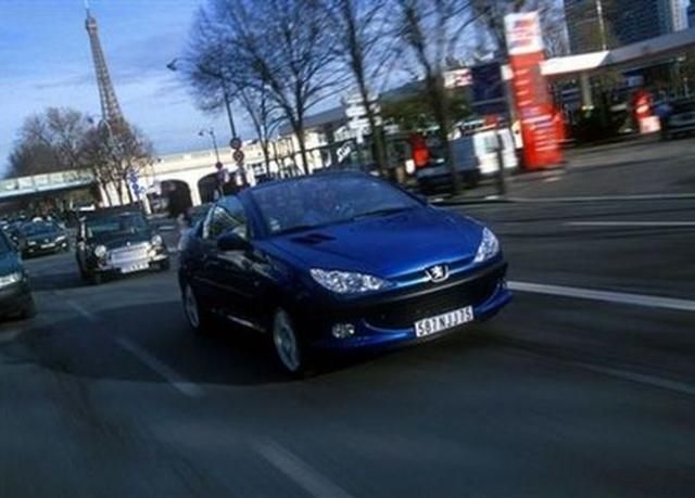 Страховка "Зеленая карта": где работает, сколько стоит и кто выдает Страховка "Зеленая карта": где работает, сколько стоит и кто выдает