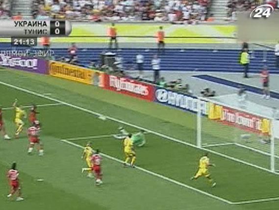 Як українські футболісти потрапили в число найсильніших команд планети Як українські футболісти потрапили в число найсильніших команд планети