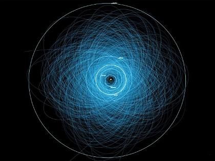 У NASA створили карту небезпечних астероїдів 