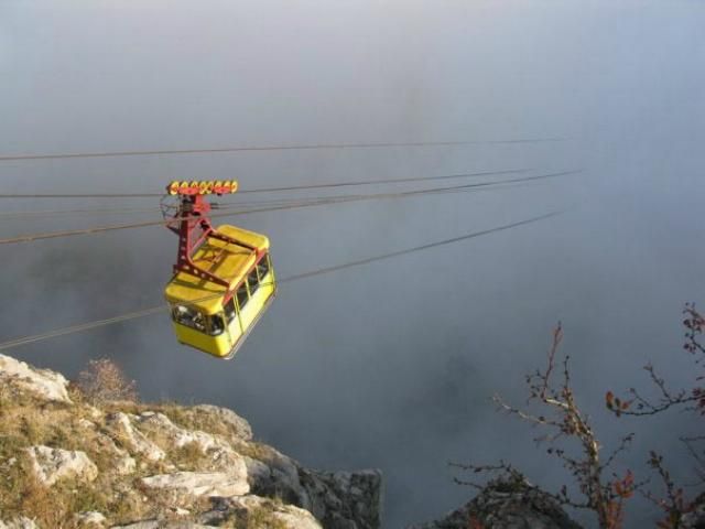 Отдыхающие оказались в ловушке на канатной дороге над Ай-Петри Отдыхающие оказались в ловушке на канатной дороге над Ай-Петри