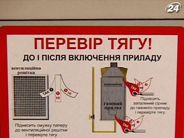 Азаров доручив перевірити всі будинки з індивідуальним опаленням Азаров доручив перевірити всі будинки з індивідуальним опаленням