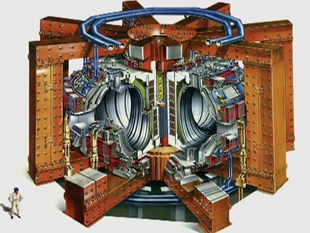 Як працюють мегапроекти: Великий адронний колайдер, телескоп та “Конкорд” 