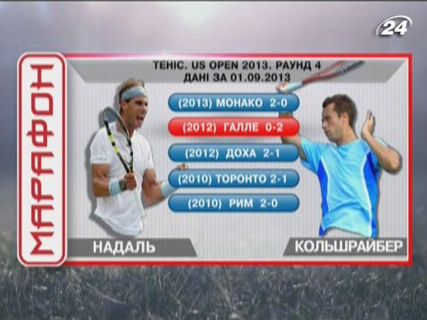 Матч дня: Надаль против Кольшрайбера