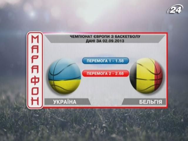 Матч дня: Украина против Бельгии на Евробаскете Матч дня: Украина против Бельгии на Евробаскете