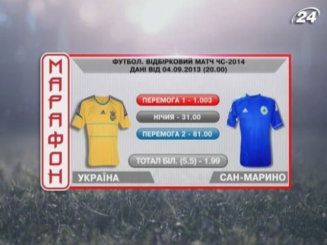 Матч дня: Украина - Сан-Марино - 5 сентября 2013 - Телеканал новин 24 Матч дня: Украина - Сан-Марино - 5 сентября 2013 - Телеканал новин 24