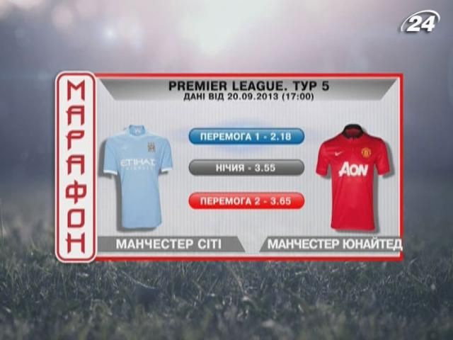 Матч дня: "Ман. Сіті" - МЮ Матч дня: "Ман. Сіті" - МЮ