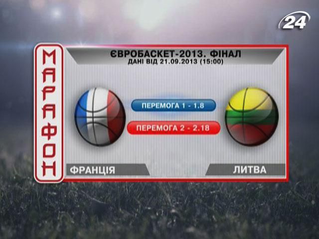 Матч дня: Франція проти Литви