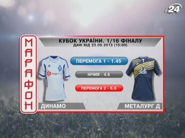 Матч дня: “Динамо” - “Металург” (Д) Матч дня: “Динамо” - “Металург” (Д)