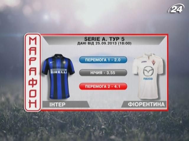 Матч дня: "Интер" - "Фиорентина" Матч дня: "Интер" - "Фиорентина"
