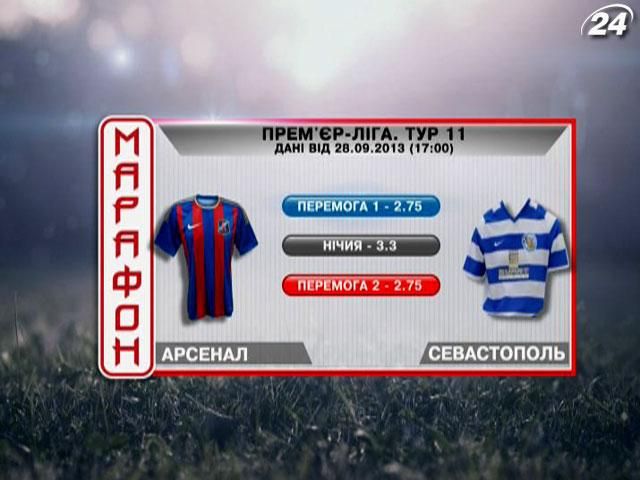 Матч дня: "Арсенал" против "Севастополя"