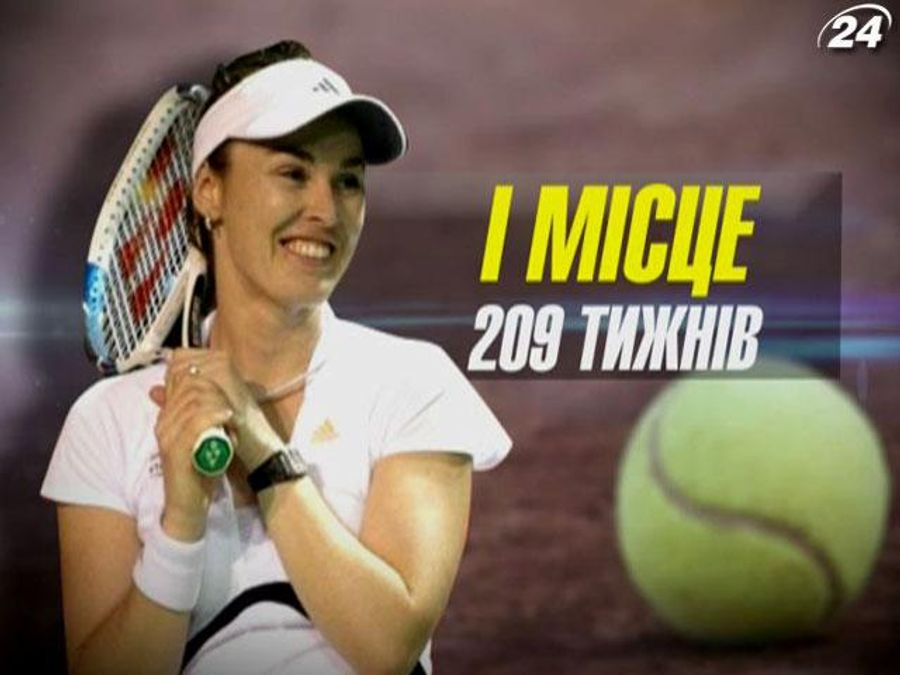 Спортивна історія. 30 вересня – народилася Мартіна Хінгіс Спортивна історія. 30 вересня – народилася Мартіна Хінгіс