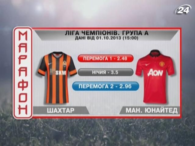 Матч дня: "Шахтар" - МЮ Матч дня: "Шахтар" - МЮ