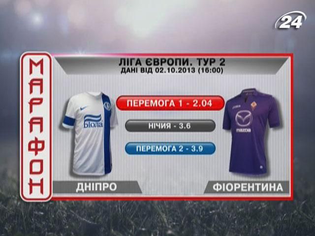 Матч дня. "Дніпро" – "Фіорентина" Матч дня. "Дніпро" – "Фіорентина"