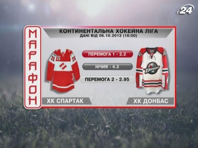 Матч дня: “Спартак” - “Донбас” Матч дня: “Спартак” - “Донбас”