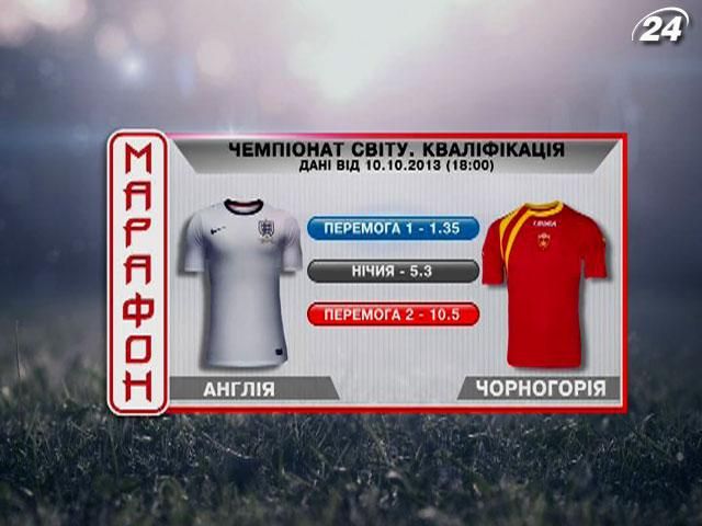 Матч дня. Англія - Чорногорія Матч дня. Англія - Чорногорія