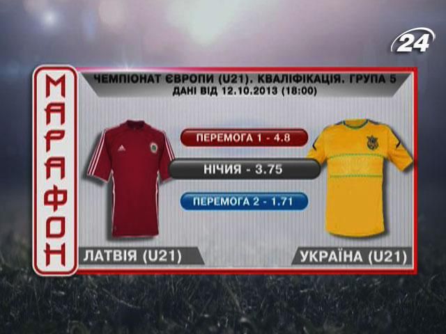 Матч дня. Латвія проти України Матч дня. Латвія проти України