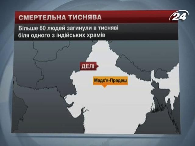 Більше 60 людей загинуло через тисняву в індійському храмі