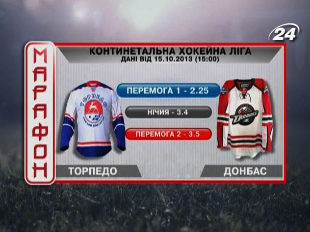 Матч дня. "Торпедо" проти "Донбаса" Матч дня. "Торпедо" проти "Донбаса"