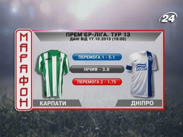 Матч дня. "Карпати" проти "Дніпра"
