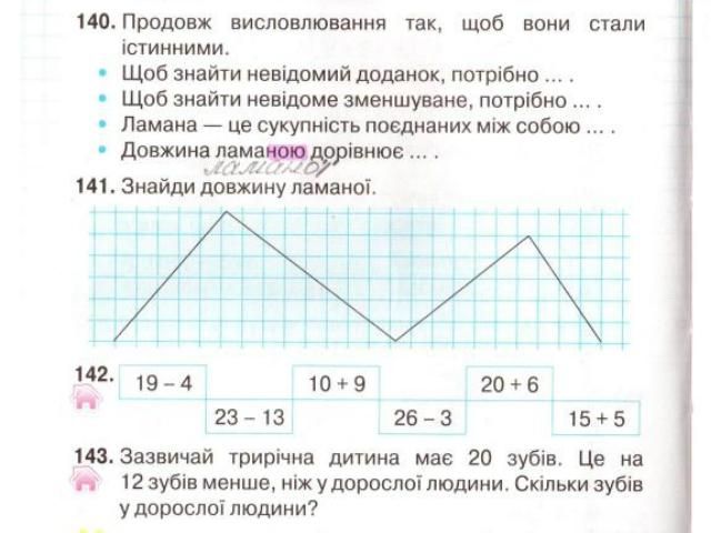Нардеп передасть підручники з помилками у Кабмін (Фото) Нардеп передасть підручники з помилками у Кабмін (Фото)