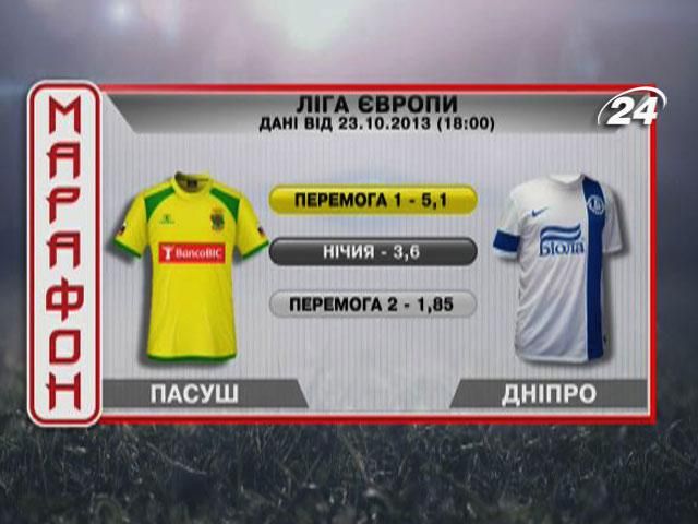 Матч дня: "Пасуш ді Феррейра" проти "Дніпра" Матч дня: "Пасуш ді Феррейра" проти "Дніпра"