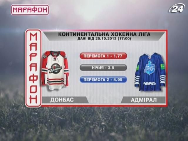 Матч дня: "Донбасс" - "Адмирал"