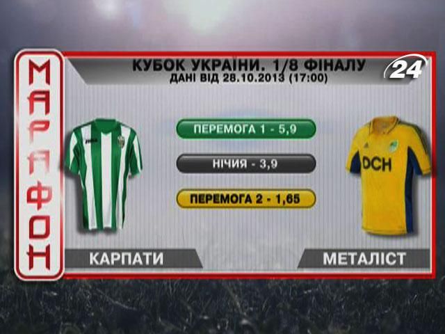 Матч дня. "Карпаты" против "Металлиста" Матч дня. "Карпаты" против "Металлиста"