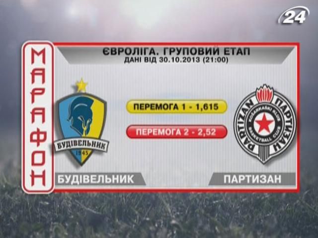 Матч дня: “Будівельник” - “Партизан” Матч дня: “Будівельник” - “Партизан”