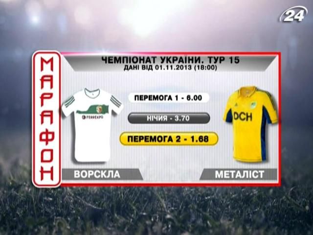Матч дня: "Ворскла" - "Металлист" Матч дня: "Ворскла" - "Металлист"