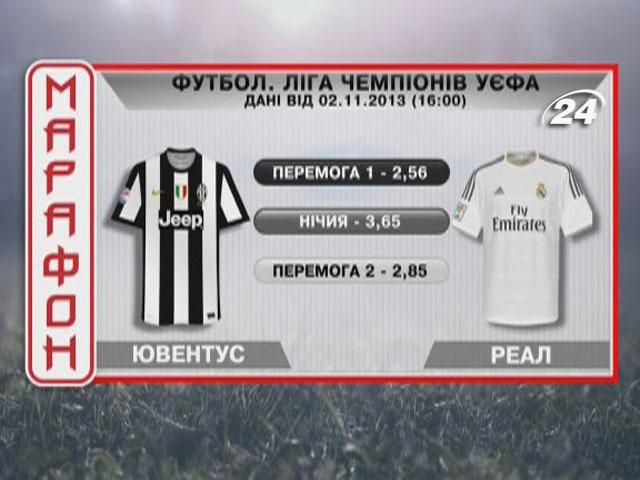 Матч дня. "Ювентус" проти "Реала" Матч дня. "Ювентус" проти "Реала"