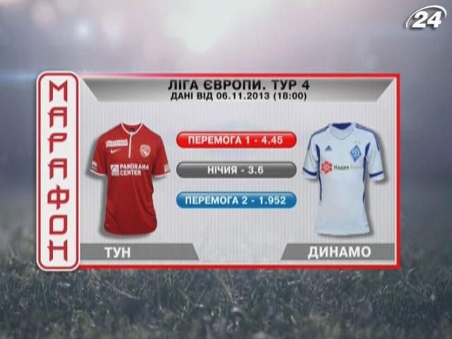 Матч дня: "Тун" – "Динамо" Матч дня: "Тун" – "Динамо"