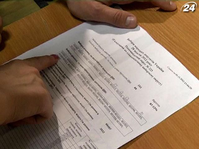 В ЦИК возникли проблемы с техническими кандидатами В ЦИК возникли проблемы с техническими кандидатами