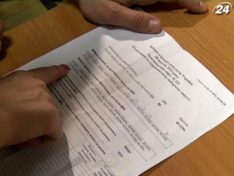 В ЦИК возникли проблемы с техническими кандидатами В ЦИК возникли проблемы с техническими кандидатами