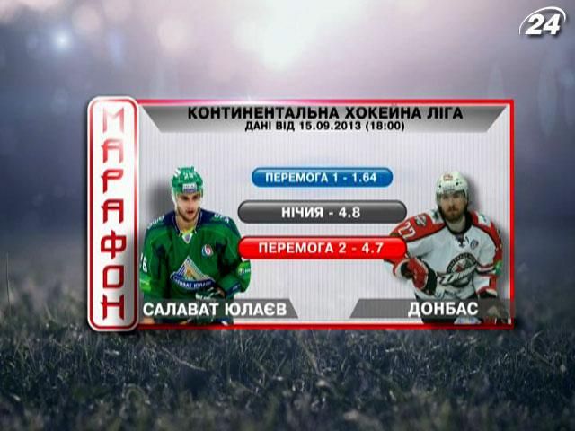 Матч дня. "Салават Юлаев" против "Донбасса" Матч дня. "Салават Юлаев" против "Донбасса"