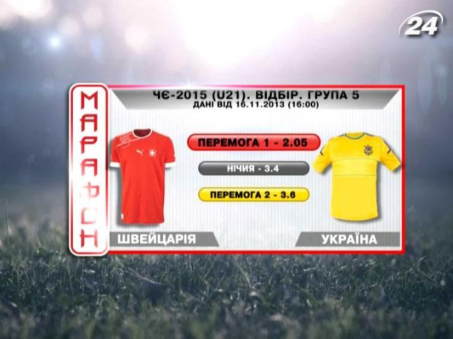 Матч дня - Швейцария (U21) - Украина (U21) Матч дня - Швейцария (U21) - Украина (U21)