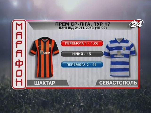 Матч дня. "Шахтер" - "Севастополь" Матч дня. "Шахтер" - "Севастополь"