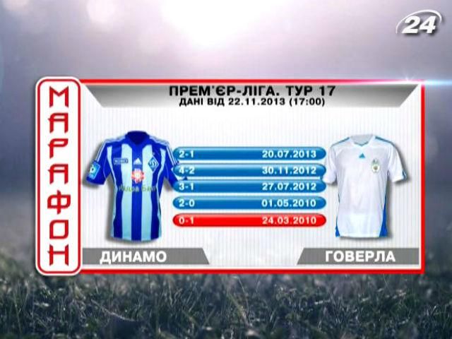 Матч дня - Динамо-Говерла Матч дня - Динамо-Говерла