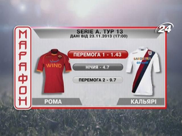 Матч дня. "Рома" – "Кальярі" - 24 ноября 2013 - Телеканал новин 24 Матч дня. "Рома" – "Кальярі" - 24 ноября 2013 - Телеканал новин 24