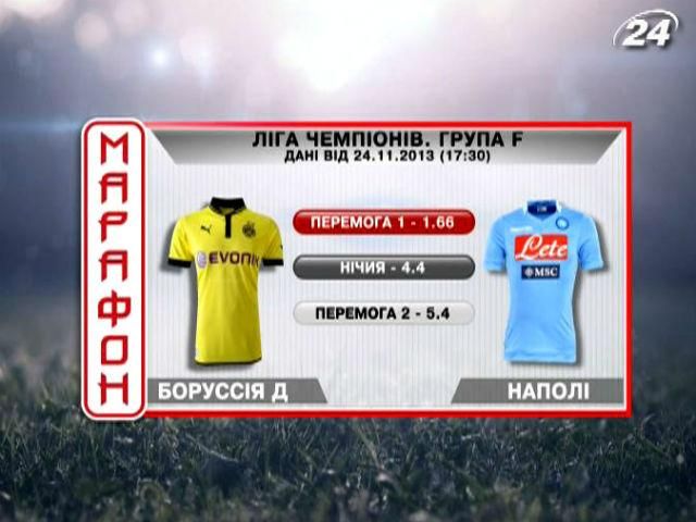 Матч дня - "Боруссия" против "Наполи" Матч дня - "Боруссия" против "Наполи"