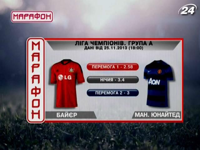 Матч дня - "Байер" - "Манчестер Юнайтед" Матч дня - "Байер" - "Манчестер Юнайтед"