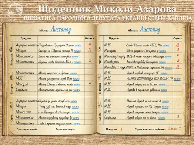 УДАРівець запустив інтернет-проект "Щоденник Миколи Азарова" УДАРівець запустив інтернет-проект "Щоденник Миколи Азарова"