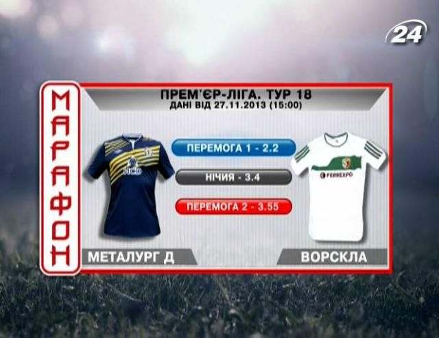 Матч дня: "Металлург" Д против "Ворсклы" Матч дня: "Металлург" Д против "Ворсклы"